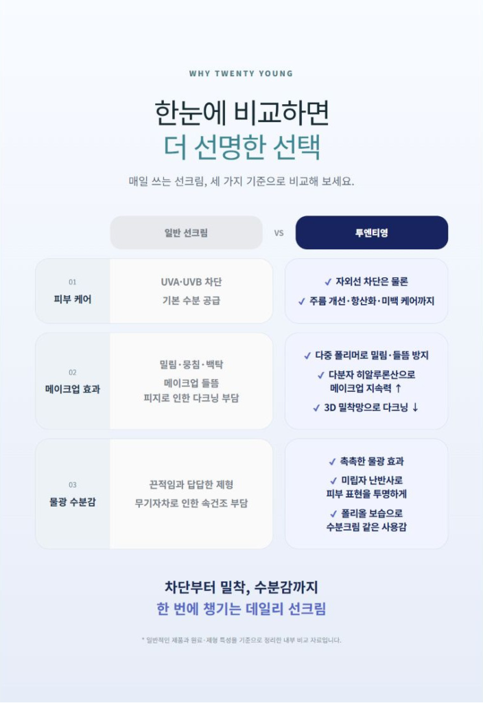 07-product-comparison