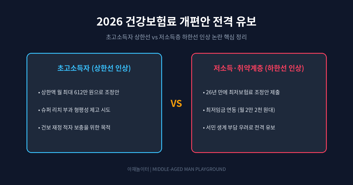 health_insurance_2026_final