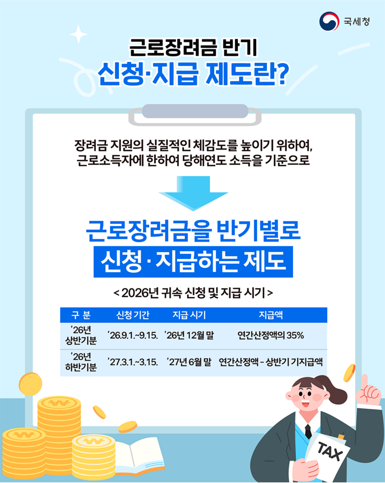 howlogs-work-incentive-half-2026-schedule-nts-20260805