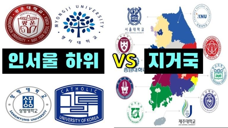 인서울 중위권 및 수도권 주요 대학과 지방 거점 국립 대학(지거국)의 취업률, 인턴십 인프라, 전공 적합성을 비교 분석한 대표 이미지