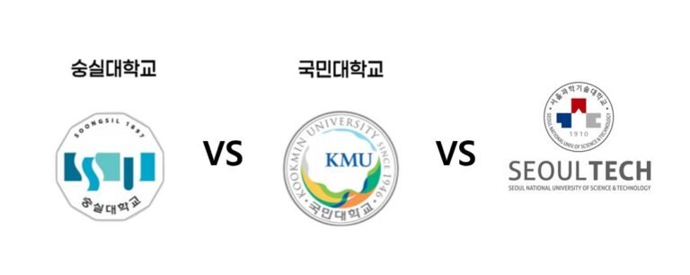 숭국과